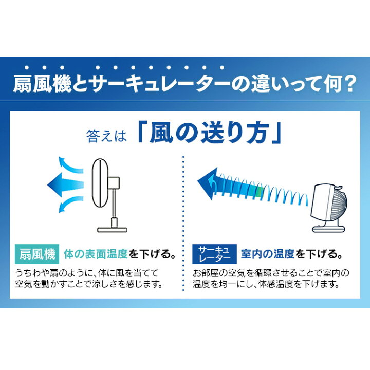 楽天市場】【あす楽】サーキュレーター リモコン付 8畳 360°首振り 静音 首振り アイリスオーヤマ PCF-C15T おしゃれ タイマー 強力 コンパクト上下左右 首振り 衣類乾燥 換気 扇風機 小型 中型 オールシーズン シンプル I型 : 収納・家具・寝具の収納宅配館 楽天市場】【あす楽】サーキュレーター リモコン付 8畳 360°首振り 静音 首振り アイリスオーヤマ PCF-C15T おしゃれ タイマー 強力 コンパクト上下左右 首振り 衣類乾燥 換気 扇風機 小型 中型 オールシーズン シンプル I型 : 収納・家具・寝具の収納宅配館