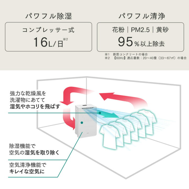 楽天市場】除湿機 アイリスオーヤマ 除湿機 コンプレッサー アイリス 