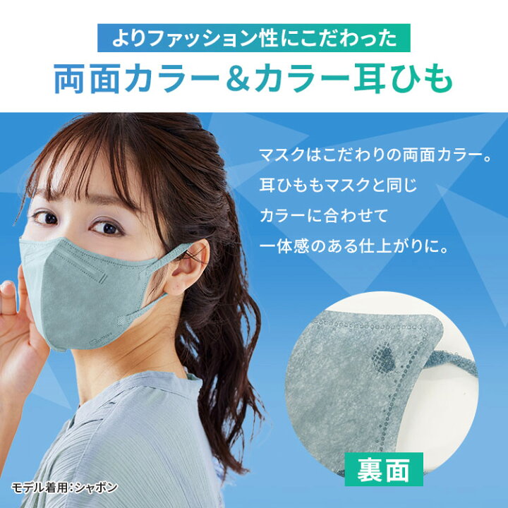 マスク 不織布 カラー アイリスオーヤマ ふつう アソートセット 血色マスク 使い捨て 立体 RK-D6MA 