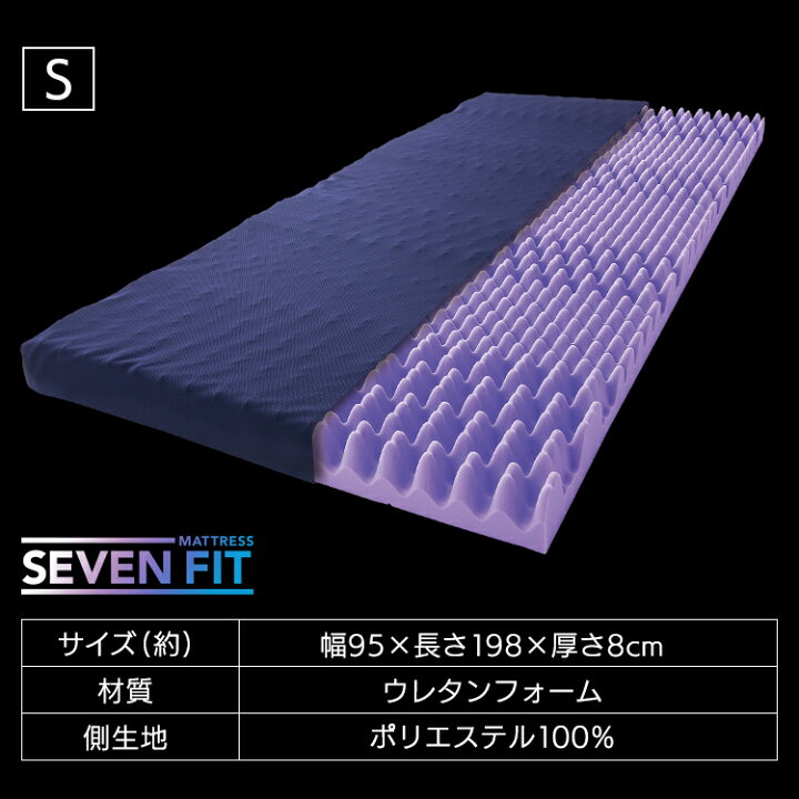楽天市場】マットレス シングル 硬め 8cm S ネイビー送料無料 
