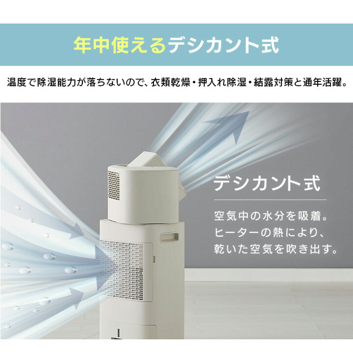 楽天市場】【激熱商品】除湿機 アイリスオーヤマ 5L 5.8L デシカント式 