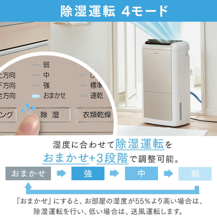 楽天市場】[4時間全品P5倍☆20時〜]除湿機 空気清浄機 コンプレッサー 