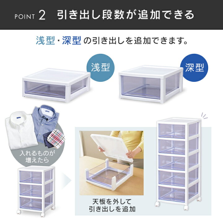 楽天市場】書類ケース A4 引き出し 収納 レターケース おしゃれ 10段 