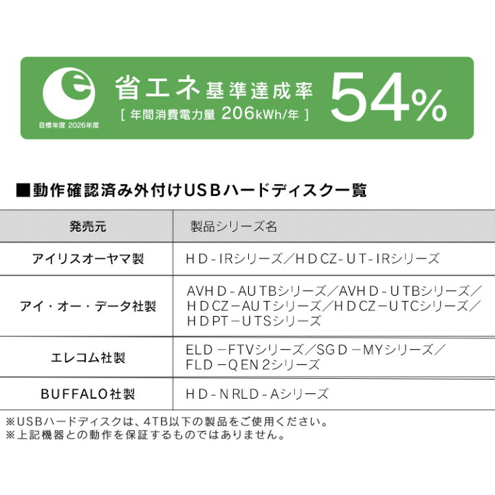 楽天市場】テレビ 50インチ 4K 50V型 Fiona 50UB10PC アイリスオーヤマ 
