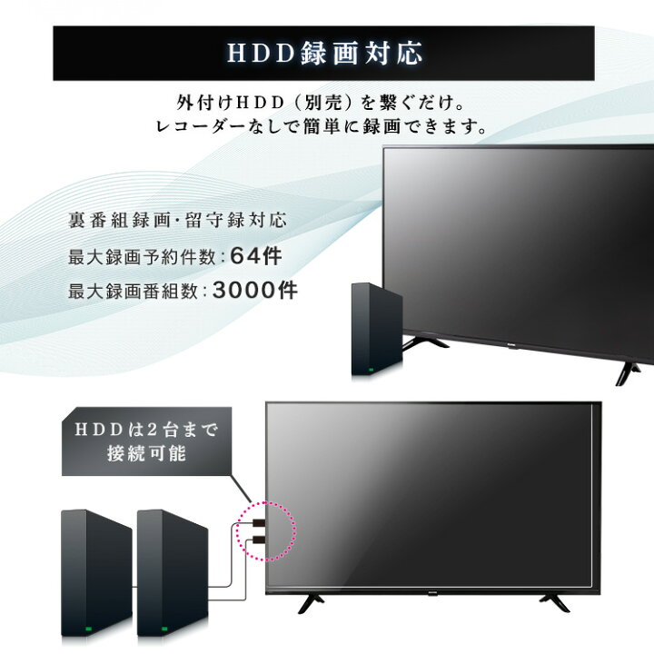 楽天市場】テレビ 50インチ 4K 50V型 Fiona 50UB10PC アイリスオーヤマ 