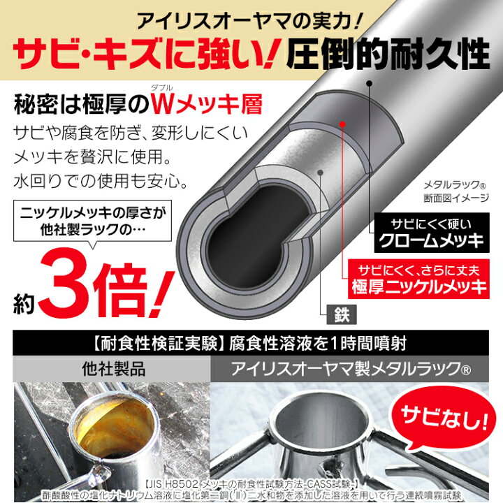 楽天市場 送料無料 スチールラック 4段 幅80 奥行35 おしゃれ メタルラック メタルハンガーラック メタルミニ Mto 8012c アイリスオーヤマ 家具 収納 25インチtv サビにくい キャスター 一人暮らし キッチンラック オープンラック スチールラック 収納 家具 寝具