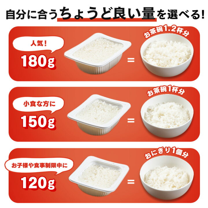 楽天市場】【72食】パックご飯 わがまま家族セット 120g 150g 180g 