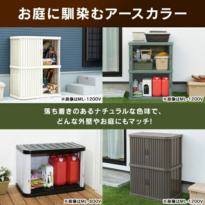 楽天市場】【ポイント5倍☆14日20時~21日10時】物置 屋外 小型 幅90 
