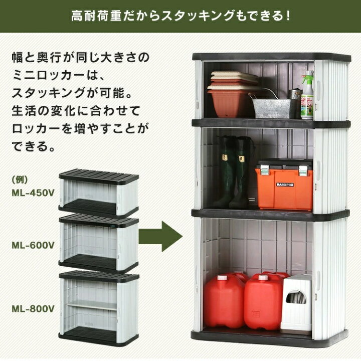 楽天市場】【ポイント5倍☆14日20時~21日10時】物置 屋外 小型 幅90 