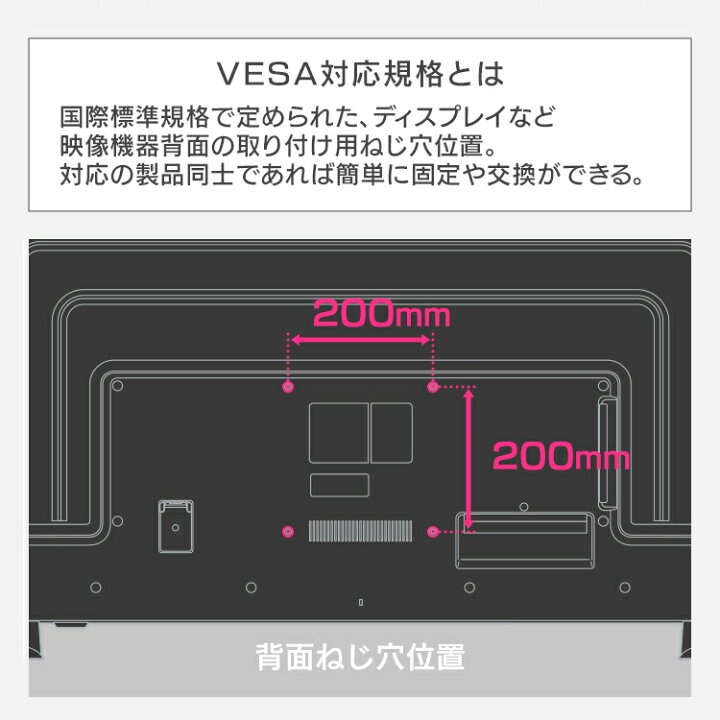 楽天市場】モニター 50インチ 大型 4K 大型液晶ディスプレイ ILD 