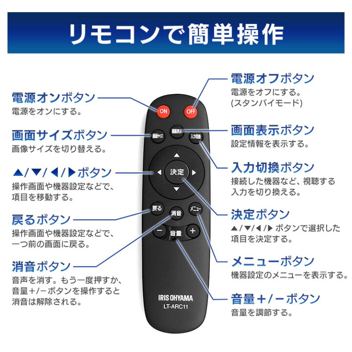 楽天市場】モニター 50インチ 大型 4K 大型液晶ディスプレイ ILD 