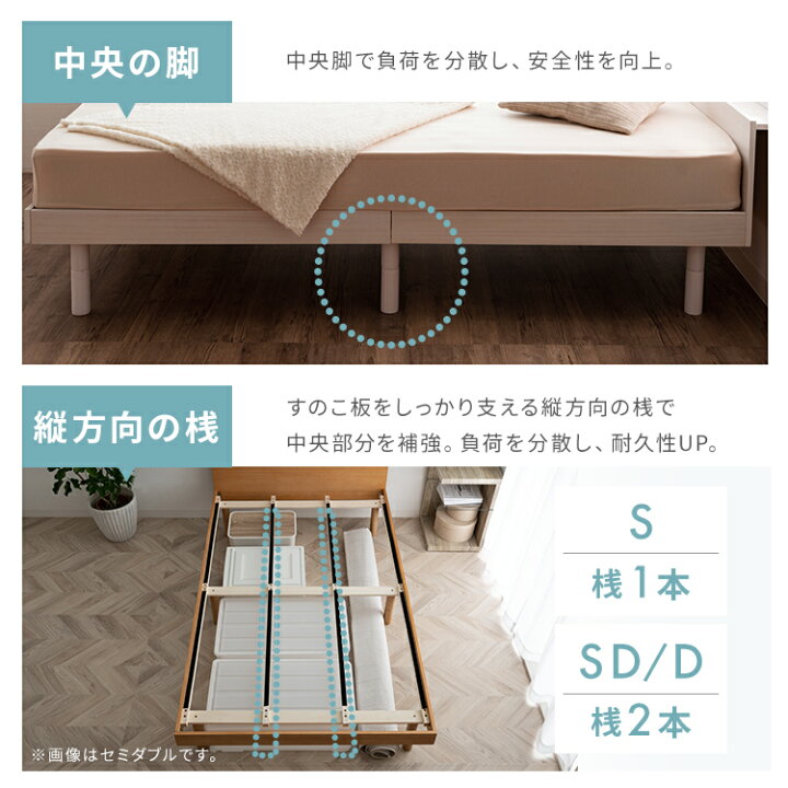 楽天市場】ベッド ダブル ダブルベッド コンセント付き コンセント付 