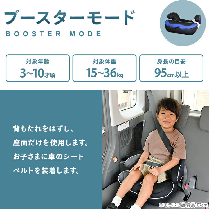 楽天市場 超目玉価格 チャイルドシート ジュニアシート 安全基準合格品 赤ちゃん 児童 1歳から 10歳まで チャイルド ジュニアシート 902 安全 車 子供 自動車 カー カー用品 座席 赤ちゃん キッズ 収納 家具 寝具の収納宅配館