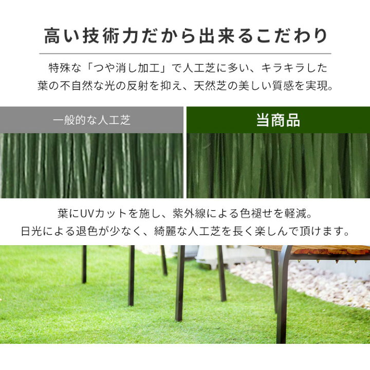 値下げしました！18,000円→16,000円 2m×10m 人工芝生 国産 アイリス 
