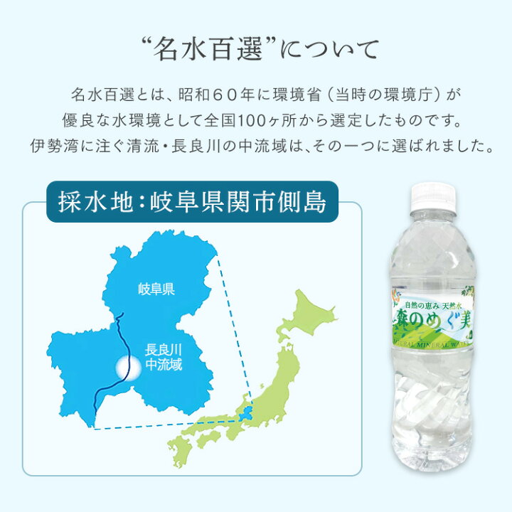 楽天市場】【あす楽】【48本入】水 天然水 ミネラルウォーター 水 森のめぐ美 500ml 軟水 地下天然水 ナチュラルウォーター 非加熱 長良川 備蓄 災害対策 ペットボトル ビクトリー 【代引き不可】 : 収納・家具・寝具の収納宅配館 楽天市場】【あす楽】【48本入】水 天然水 ミネラルウォーター 水 森のめぐ美 500ml 軟水 地下天然水 ナチュラルウォーター 非加熱 長良川 備蓄 災害対策 ペットボトル ビクトリー 【代引き不可】 : 収納・家具・寝具の収納宅配館