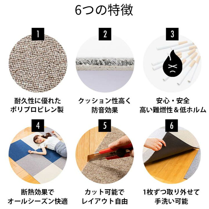 楽天市場】＼1000円ぽっきり／☆1枚単位で販売☆家庭用 タイル 