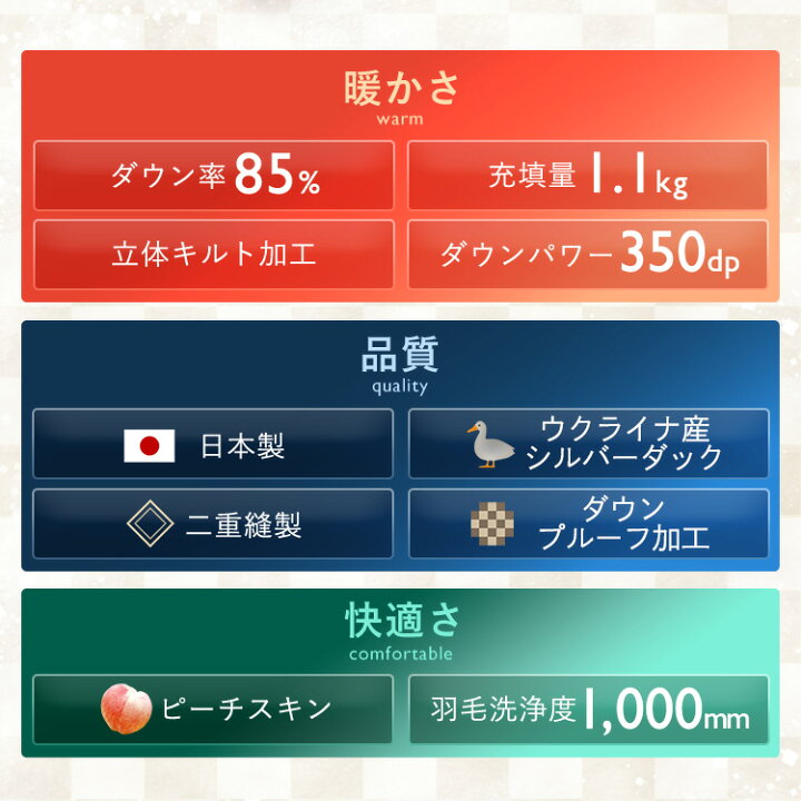 新色追加して再販 RainbowFactory西川 Nishikawa 羽毛掛け布団 シングル グレーグース93% フレッシュアップ加工 保温 日本製 ロイヤルクレセント ブルー KA02006 西川(Nishikawa) 羽毛掛け布団 シングル グレーグース93% フレッシュアップ加工 保温 日本製 ロイヤルクレセント ピンク KA02006