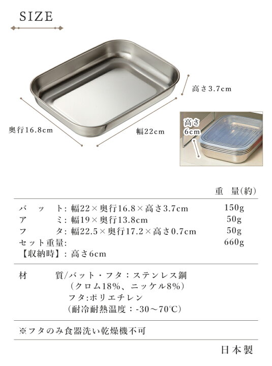 楽天市場】【送料無料】調理用 バット セット フタつき アミつき 