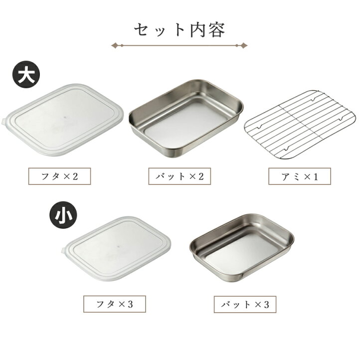 楽天市場】【送料無料】調理用 バット セット 5枚組 フタつき アミつき 