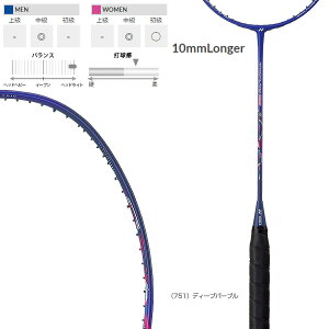 ���l�b�N�X �o�h�~���g�����P�b�g �i�m�t���A400 NANOFLARE 400 NF-400