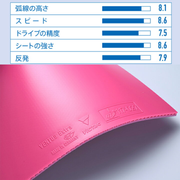 楽天市場】ヴィクタス 卓球ラバー ヴェンタス スティフ VENTUS Stiff 