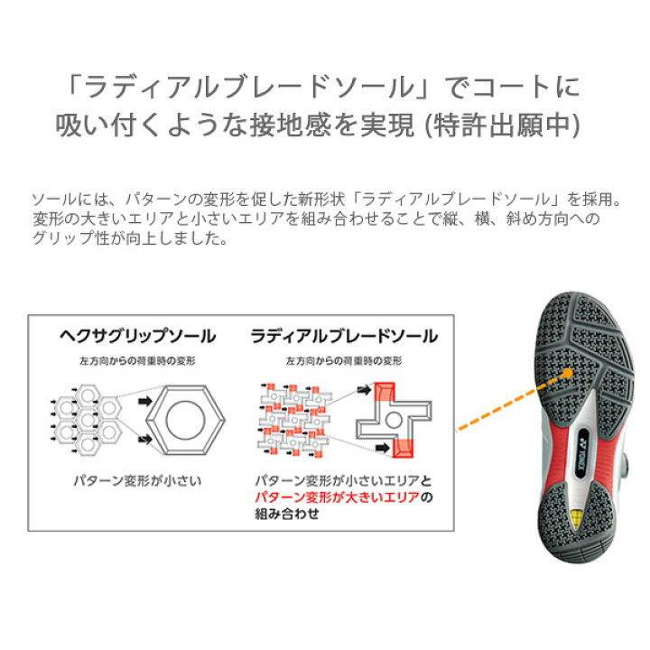 ヨネックス パワークッションダイヤル Shbd2 ブラック 色 レッド 22 5 サイズ ヨネックス パワークッションダイヤル Shbd2 ブラック 色 レッド 22 5 サイズ