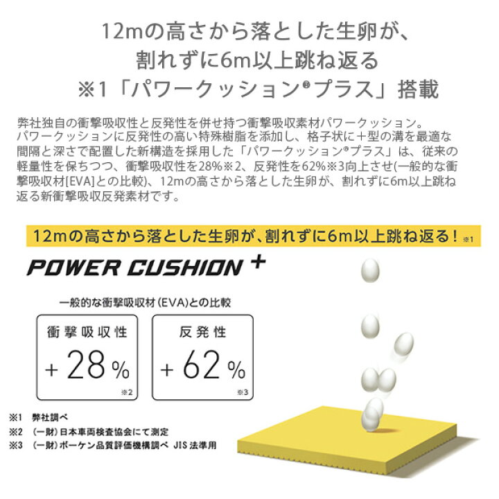 ヨネックス パワークッションダイヤルワイド Shbd2w マットホワイト 22 0 色 サイズ