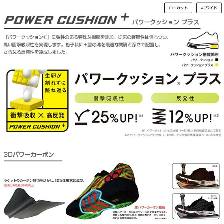 8399円 低価格の POWER CUSHION AERUSDASH 3GC WIDE パワークッションエアラスダッシュ ワイド テニスシューズ SHTAD3WG 181 ブラック×ピンク 8399円 低価格の POWER CUSHION AERUSDASH 3GC WIDE パワークッションエアラスダッシュ ワイド テニスシューズ SHTAD3WG 181 ブラック×ピンク