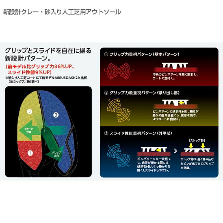8399円 低価格の POWER CUSHION AERUSDASH 3GC WIDE パワークッションエアラスダッシュ ワイド テニスシューズ SHTAD3WG 181 ブラック×ピンク 8399円 低価格の POWER CUSHION AERUSDASH 3GC WIDE パワークッションエアラスダッシュ ワイド テニスシューズ SHTAD3WG 181 ブラック×ピンク