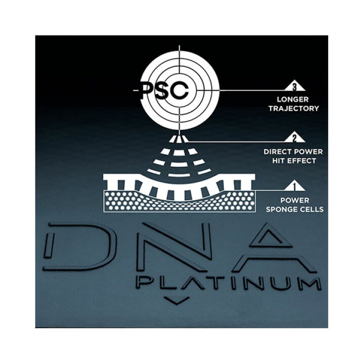 楽天市場】スティガ 卓球ラバー DNA PLATINUM XH／DNA プラチナ XH 