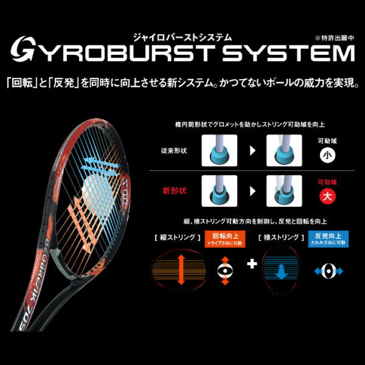 楽天市場】[ヨネックス ソフトテニスラケット]ジオブレイク50V 