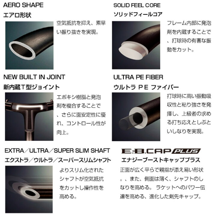 楽天市場】ヨネックス バドミントンラケット ナノフレア800プロ 