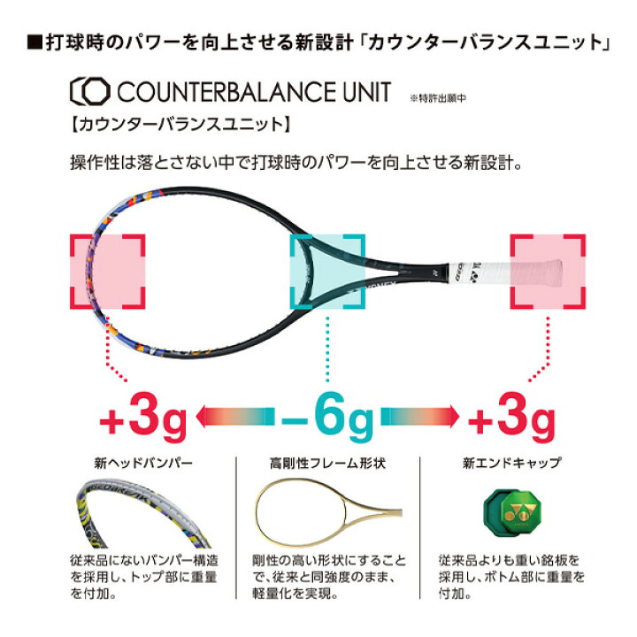 ヨネックス(YONEX) 2024 GEOBREAK 50VS ジオブレイク50VS 国内正規品 