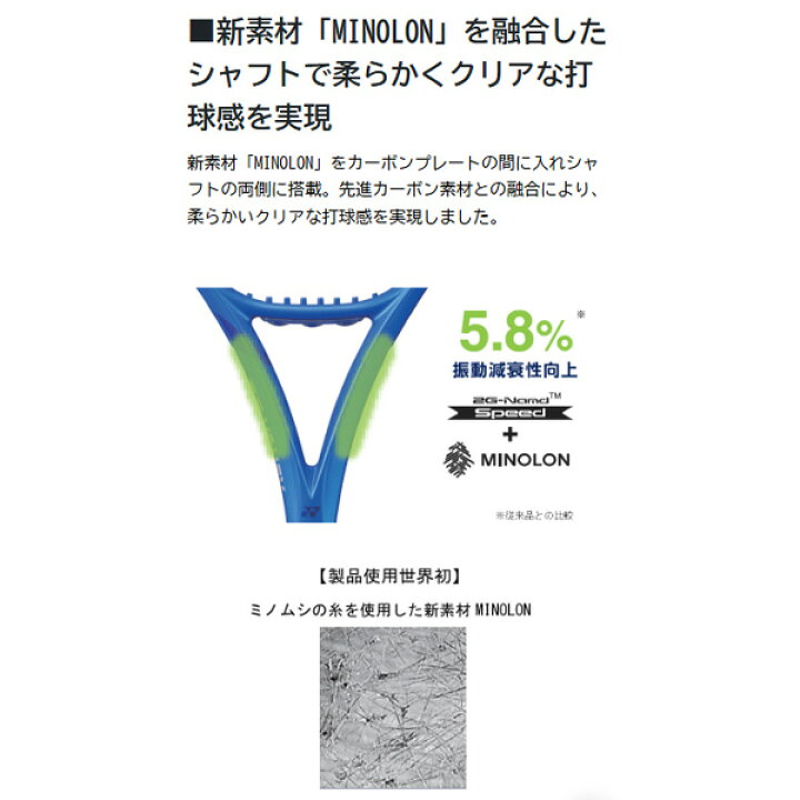 楽天市場】ヨネックス テニスラケット EゾーンアルファL EZONE ALPHA L 