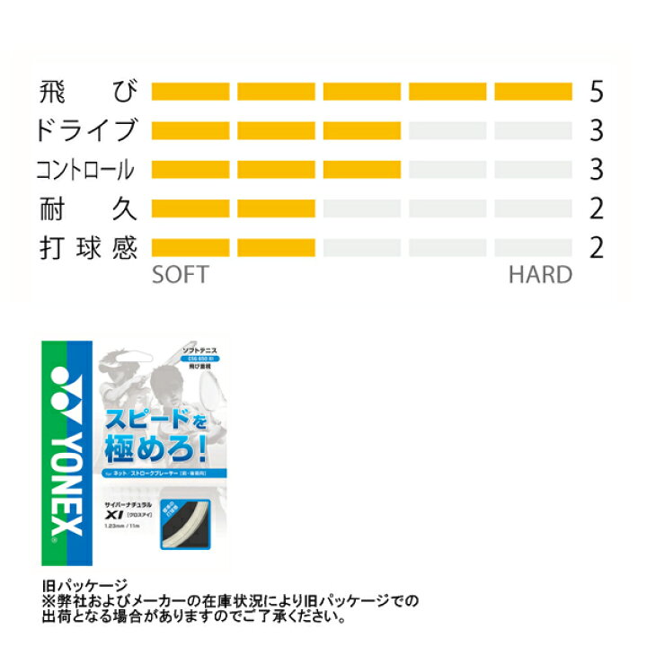 楽天市場】 ヨネックス ソフトテニスストリング（単張） 『10張単位 