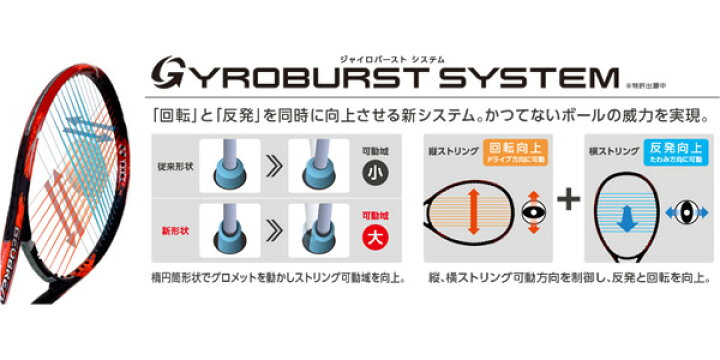 12584円 高価値セリー 最短出荷 ガット代 張り代無料 オールラウンド ヨネックス YONEX ソフトテニスラケット ジオブレイク70バーサス GEO70VS ソフトテニス 12584円 高価値セリー 最短出荷 ガット代 張り代無料 オールラウンド ヨネックス YONEX ソフトテニスラケット ジオブレイク70バーサス GEO70VS ソフトテニス