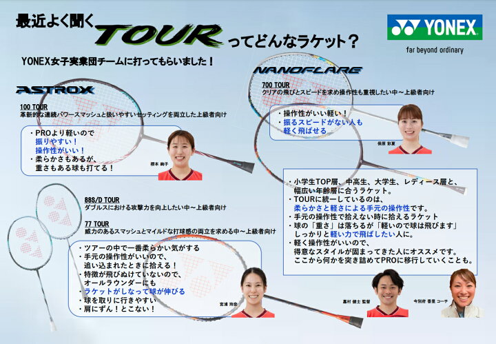 楽天市場】アストロクス77ツアー ASTROX 77 TOUR AX77-T バドミントン 