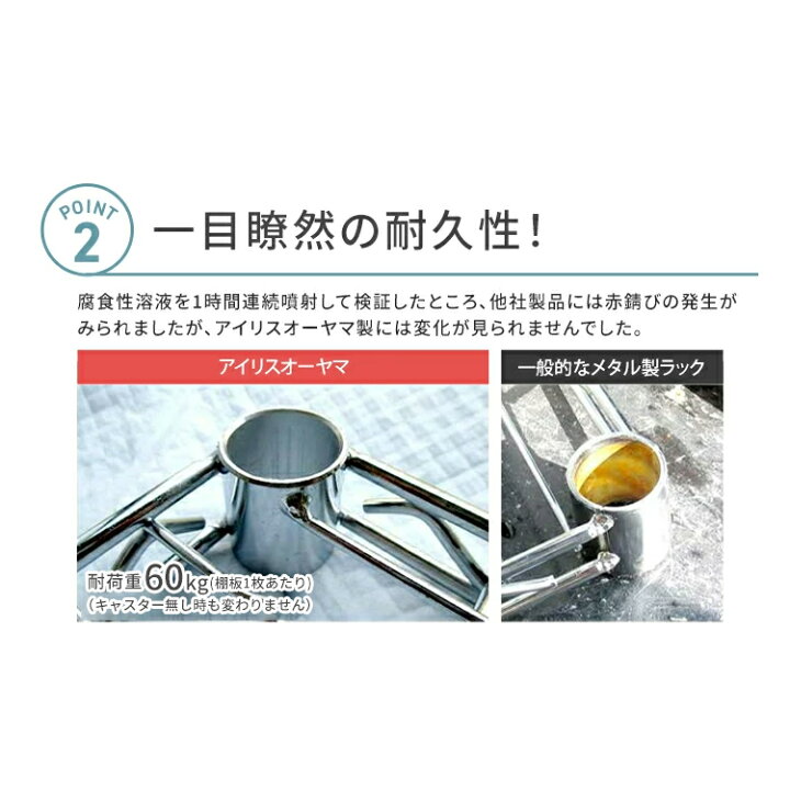 楽天市場】ラック 棚 スチールラック メタルラック アイリスオーヤマ 