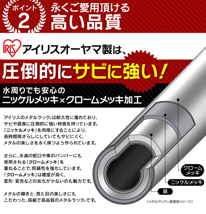 Sem 7512 アイリスオーヤマ 75cm幅 メタルシェルフ 4段 奥行35cm 高さ126cm