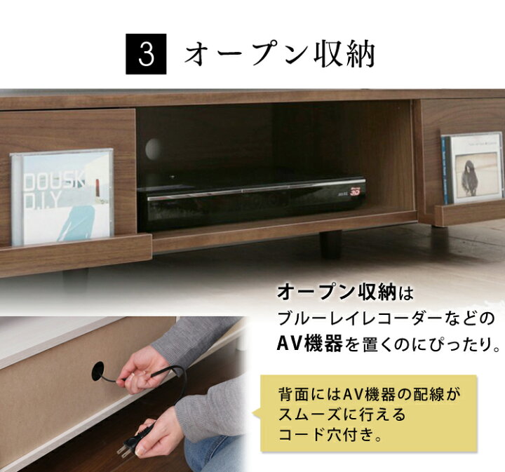 楽天市場】AVボード ボックスタイプ BAB-150A オフホワイト  