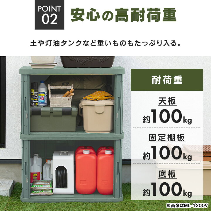 楽天市場】物置 屋外 小型 おしゃれ ミニロッカー ML-1050V アイリス 