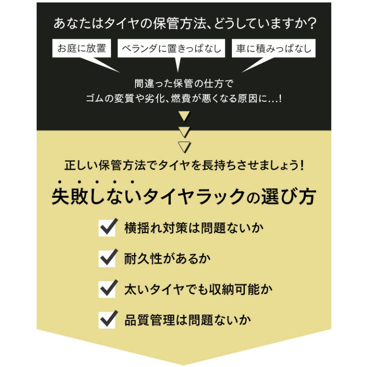楽天市場 タイヤラック 8本 キャスター付 カバー付 100cm 2段式 ワイド タイヤスタンド スタンド タイヤ収納ラックき タイヤラックカバー タイヤ収納 ガレージ収納 物置 カー用品 保管 収納 頑丈 キャスター スタッドレスタイヤ D Pick Irispoint ｒａｃｋ