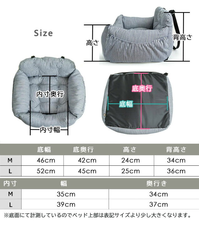 楽天市場】【ドライブ類10％OFF】小型犬 犬用 ベッド 車 お出かけ 