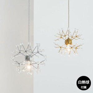 _|Cg15{^y_gCg  k 킢 GKg LL {^jJ LEDΉ Mdt C^[tH INTERFORM 1 Lsi Kipina Mdt