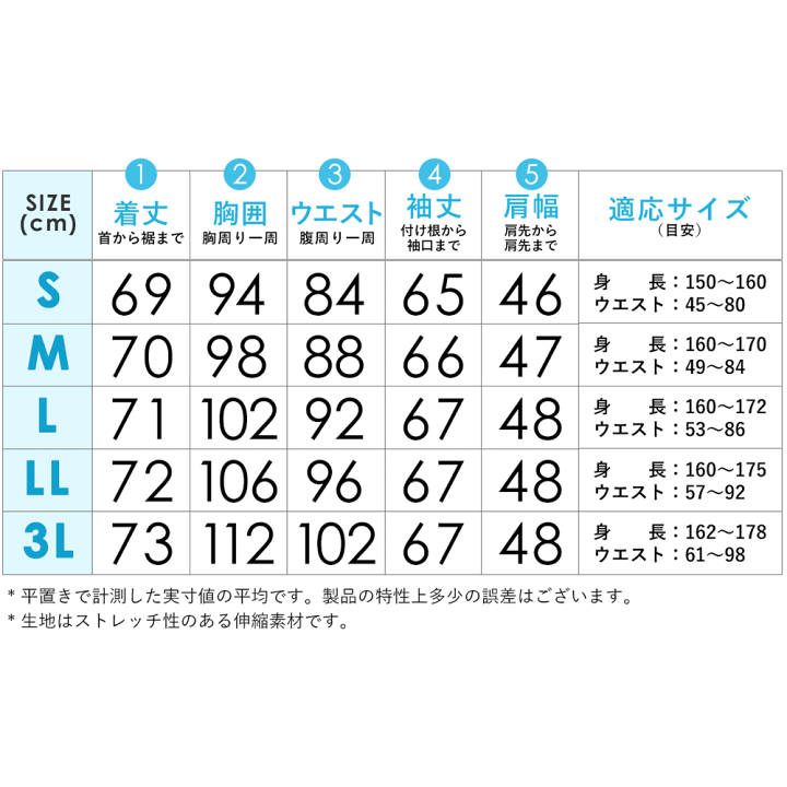 楽天市場 ラッシュガード レディース フリル ロングパーカー 体型カバー ロング丈 S 3l ラッシュパーカー 長袖 ゆったり 大きいサイズ Upf50 Uvカット98 Fellow 指穴 Uv 紫外線対策 速乾 海プールマリン Uvパーカー フード付き Radios