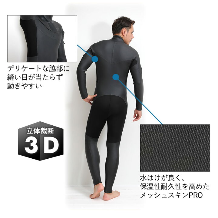 楽天市場】【クーポン発行中】【一部予約】RSS SURF セミドライ 