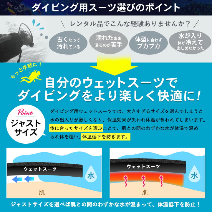 楽天市場】メンズ ダイビング ウェットスーツ フルスーツ 5mm シュノーケリング スキューバダイビング マリンスポーツ シュノーケル 日本規格 大きいサイズ ダイビング専用素材 3D立体裁断 ウエット : RADIOS 楽天市場】メンズ ダイビング ウェットスーツ フルスーツ 5mm シュノーケリング スキューバダイビング マリンスポーツ シュノーケル 日本規格 大きいサイズ ダイビング専用素材 3D立体裁断 ウエット : RADIOS