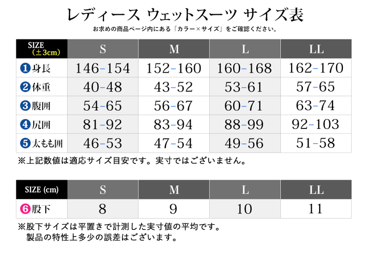 楽天市場 ｷｬﾝﾍﾟｰﾝ開催中 ウェットスーツ レディース ロングパンツ All1 5mm パンツ Ko A 女性用 レディス ウエット サーフィン ウェットパンツ Sup ウエットスーツ 日本規格 ジャージ 海 プール ビーチ 川 水遊び ケガ防止 紫外線対策 Uv ポケット付 Radios