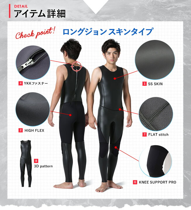 楽天市場】[P10倍]ウェットスーツ メンズ ロングジョン スキン 2.5mm 