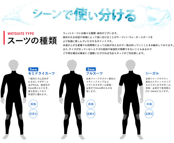 楽天市場】【マラソン限定!エントリーP5倍】【予約】ウェットスーツ 楽天市場】【マラソン限定!エントリーP5倍】【予約】ウェットスーツ